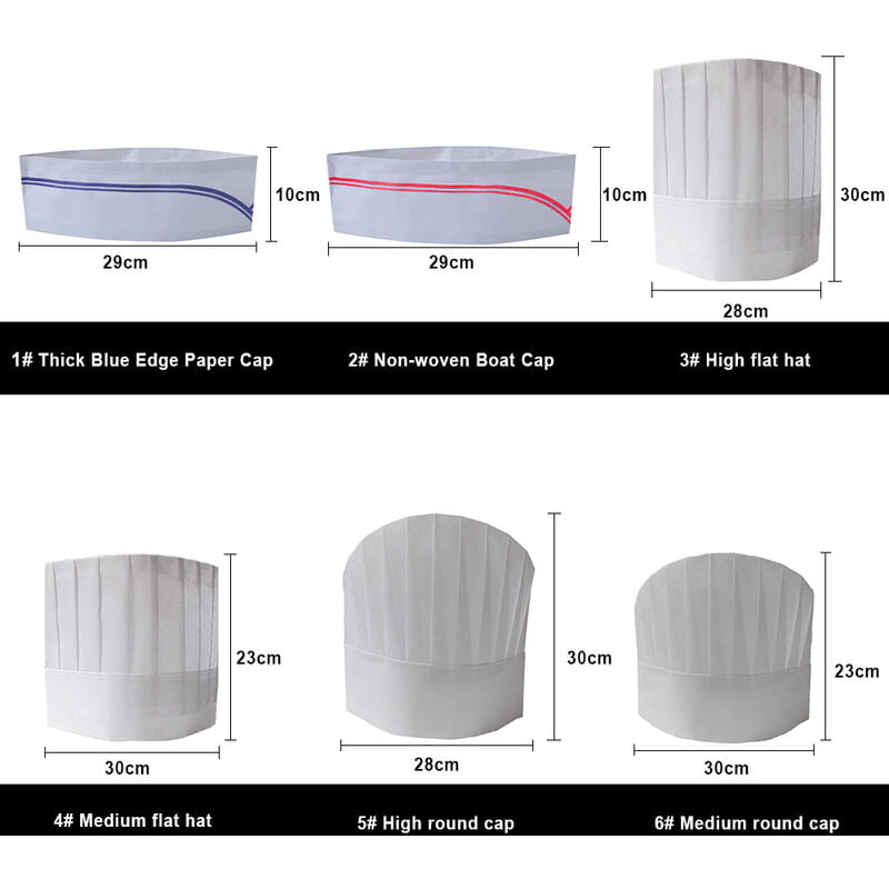 Gorro de chef desechable